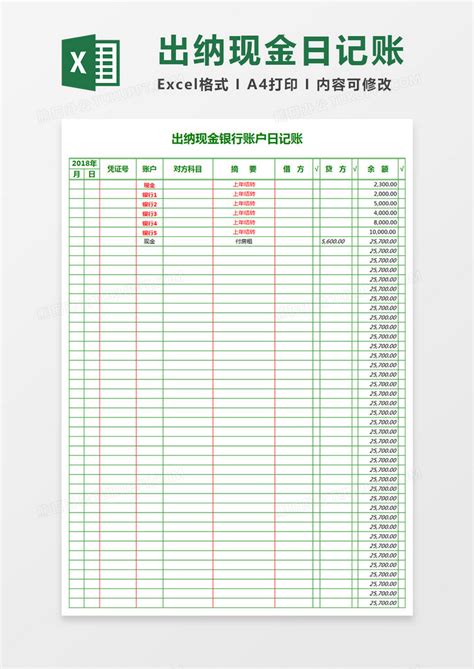 出纳现金日记账excel表格模板下载excel图客巴巴