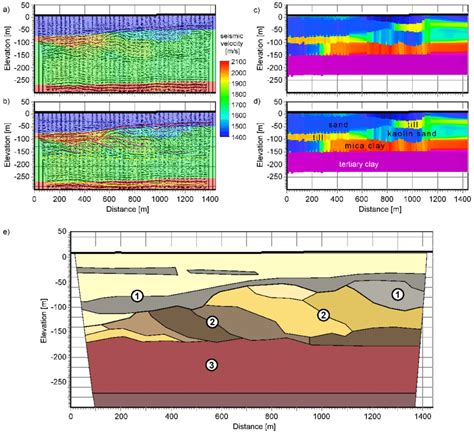 Structural Interpretation Of Geophysical Data A Seismic Reflection