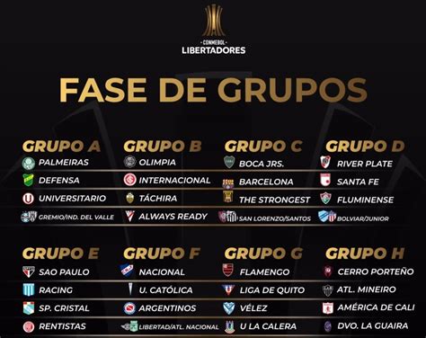 Copa Libertadores Días Y Horario De Los Equipos Argentinos