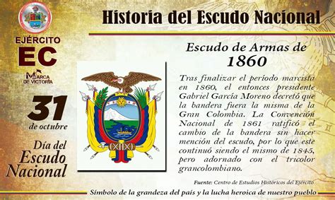 Día Del Escudo Nacional Significado Y Origen En Pocas Palabras