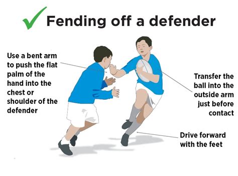 Fend And Offload Rugby Passing Ball Handling Drills Rugby Coach