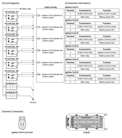 Kia Sedona Ignition Coil Schematic Diagrams Ignition System Engine