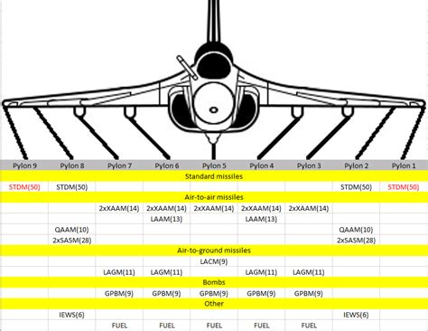AC weapon system revised - Tejas Mk2 : acecombat