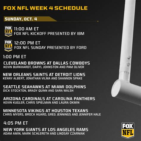 FOX NFL Week 4 Schedule and Regionalization - Fox Sports Press Pass