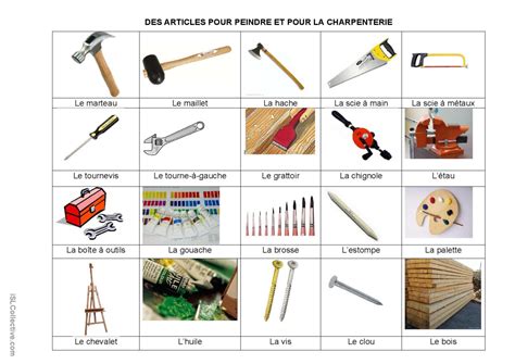 Des Articles Pour Peindre Et Pour La Fran Ais Fle Fiches Pedagogiques