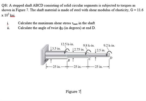 Solved Q8 A Stepped Shaft ABCD Consisting Of Solid Circular Chegg