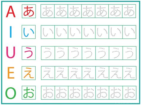 Latihan Menulis Hiragana