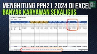 Pph21 2024 Gross Up Di Excel Menghitung Pph21 Tahun 2024 Metode Gross