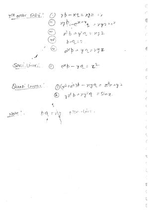 Methods Of Differentiation Handwritten Notes Jee Mains Advanced Maths