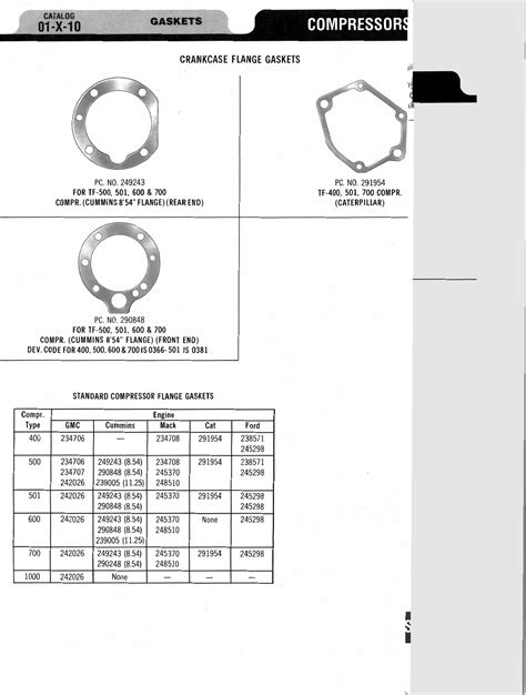 Bendix 01 X 07 Users Manual