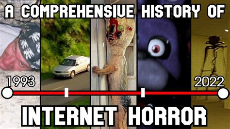 A Comprehensive History Of Internet Horror YouTube