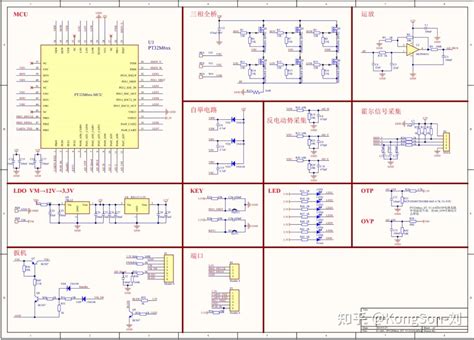 普诚pt32m622—200v无刷直流电机mcu（后附资料） 知乎