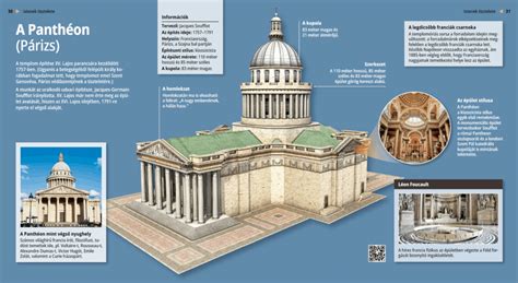 El Panteón París Lección digital Educación digital y aprendizaje