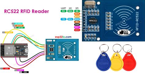 Esp32 Rfid Rc522 Logo Hot Sex Picture