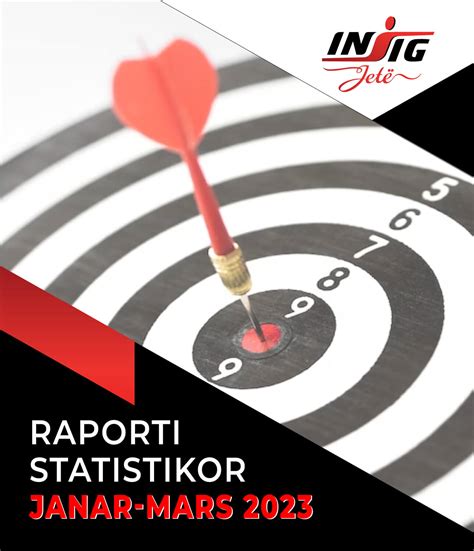 Raporti Statistikor Mars Insig