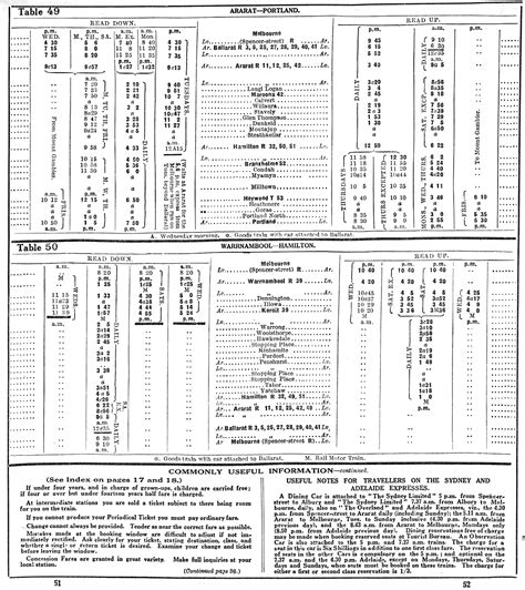 1928 Country Passenger Timetable Pages 51 And 52