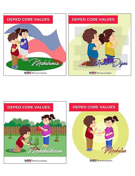 Posters Deped Core Values