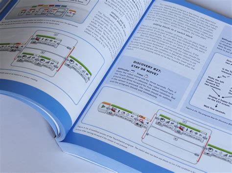 Out Now The Lego Mindstorms Ev3 Discovery Book