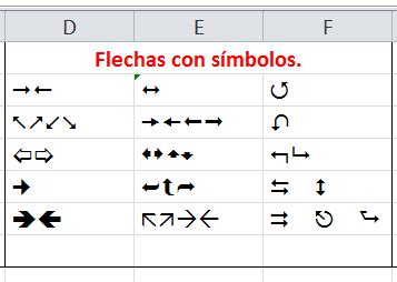 Insertar Flechas En Excel