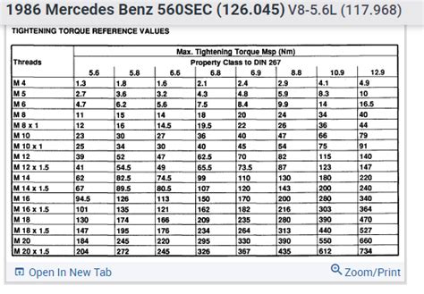 What Is The Torque Spec For The Intake Bolts On A M117 Engine