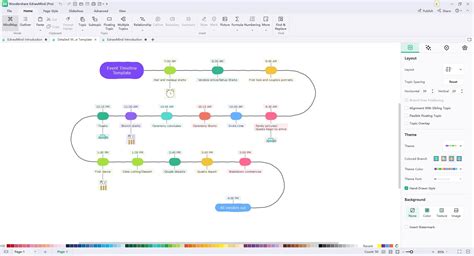 How To Use a Template To Make Timeline in Google Slides - EdrawMind