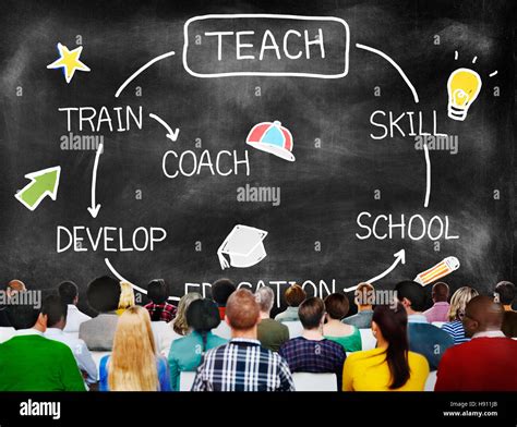 Teach Skill Education Coach Training Concept Stock Photo Alamy