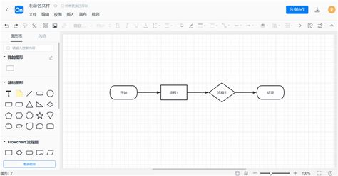 Processon使用手册流程图编辑器 创建流程图processon思维导图流程图