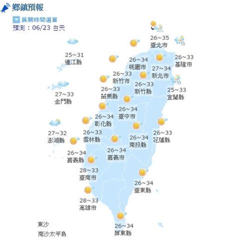 熱爆了！全台炎熱高溫飆36度 午後各地山區慎防雷陣雨 生活 三立新聞網 Setncom