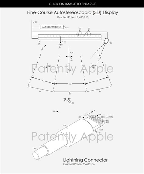 Apple Granted Patents Today Covering A D Display Lightning