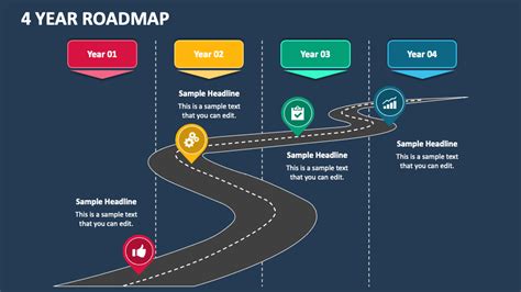 Year Roadmap Powerpoint Presentation Slides Ppt Template