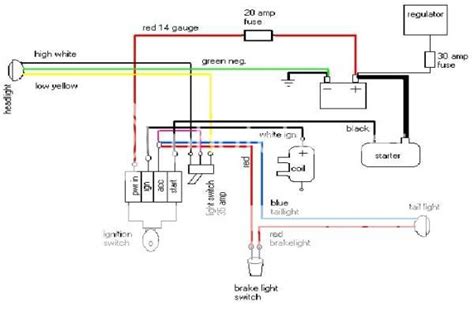 Simple Wiring Diagram For Hot Rod