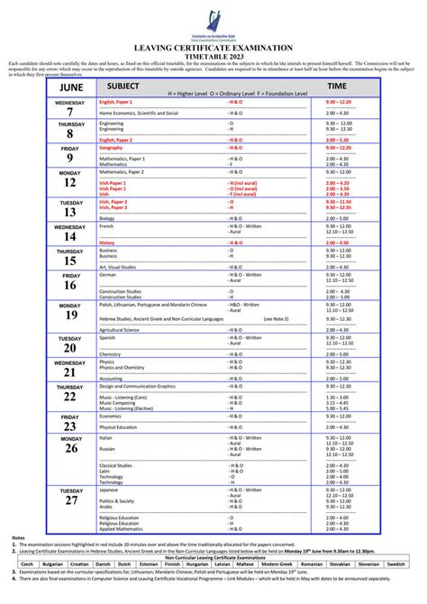 Leaving Cert 2023 Timetable: Master the Schedule and Plan Your Studies ...