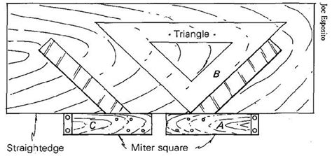 checking  miter square finewoodworking