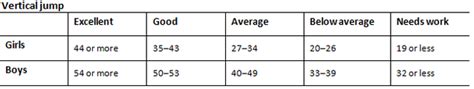 Vertical Jump Test images