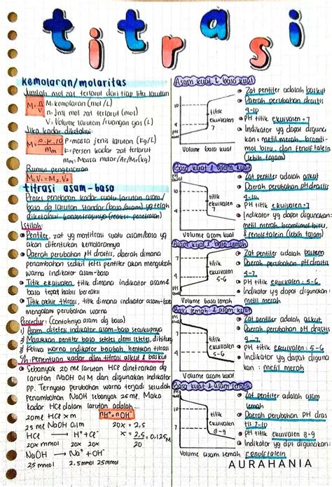Titrasi Asam Basa Rangkuman Hot Sex Picture