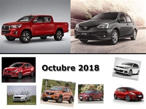 Los Autos Usados Mas Vendidos En Argentina Blog De Coches