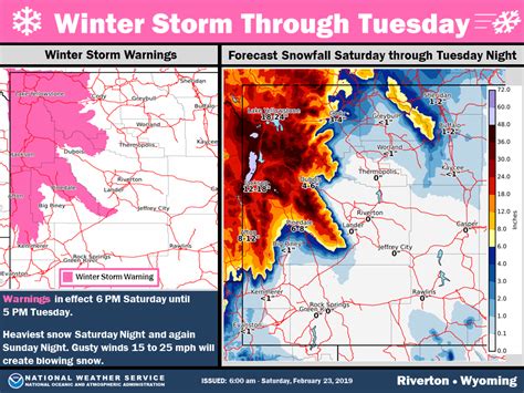 Noaa Winter Storm Warning For Jackson Hole Wy Feet Of Snow