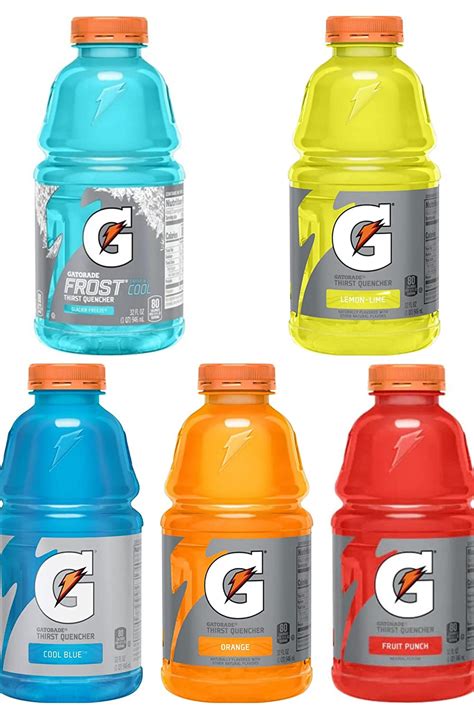 Gatorade Flavors - Gifcon