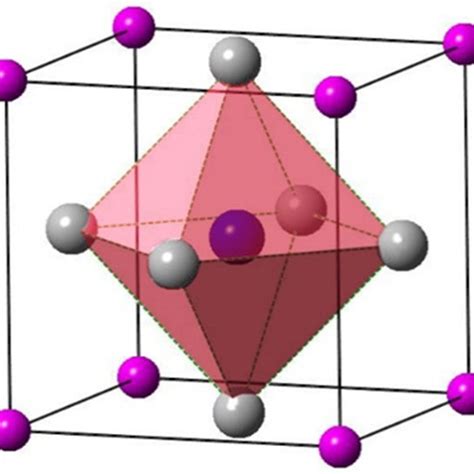 Left Crystal Structure Of Bi2te3 With Rhombohedral Unit Cell Embedded Download Scientific