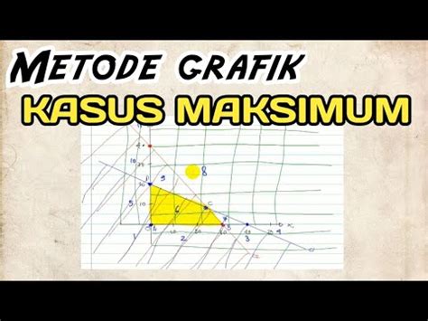 Linear Programming Metode Grafik Untuk Kasus Maksimum Mr Alamatika