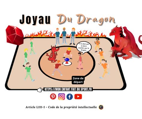 Règle du jeu du JOYAU DU DRAGON jeu sportif de coopération pour