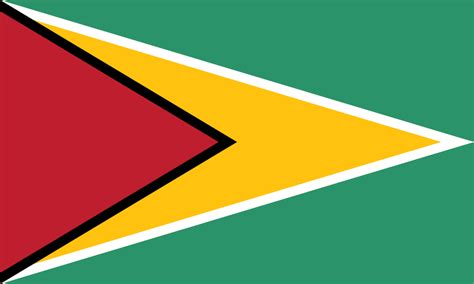 Guyana Banderas de países