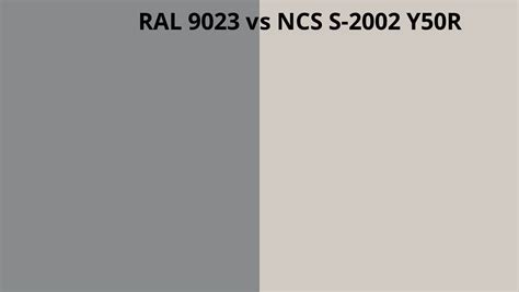 RAL 9023 Vs NCS S 2002 Y50R RAL Colour Chart UK