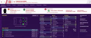 Fm Barcelona Team And Tactics Guide Football Manager