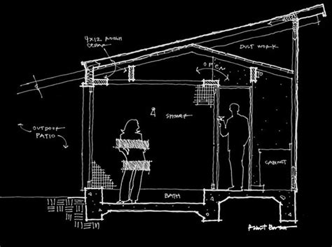 Architectural Scale Figures Life Of An Architect