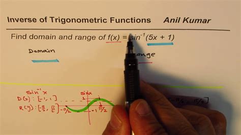 Find Domain And Range Of Sine Inverse 5x 1 Youtube