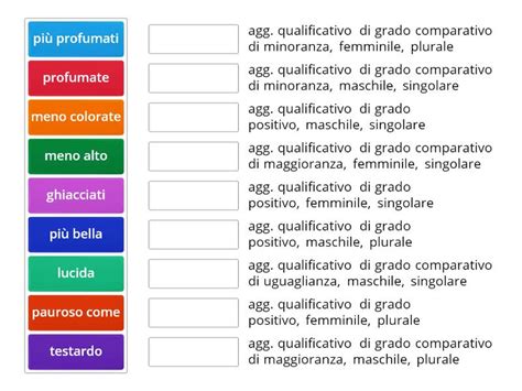 Aggettivi Qualificativi Grado Positivo E Comparativo Une Las Parejas