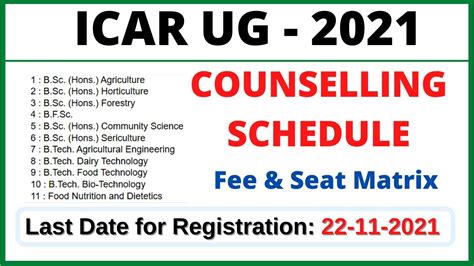 Icar Ug Counseling Icar Ug Courses Colleges Fee Details Online