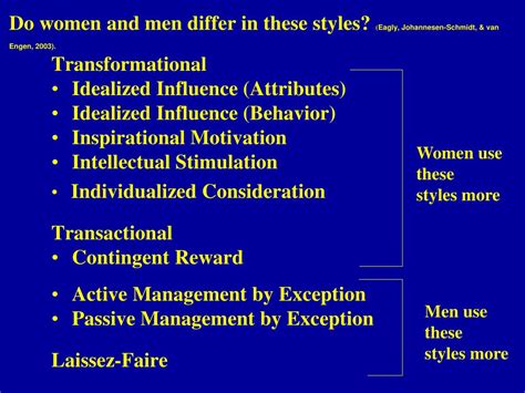 Ppt Through The Labyrinth How Women Become Leaders Powerpoint