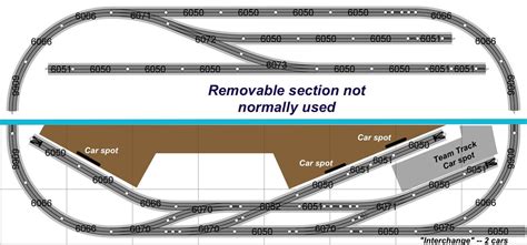 Track Plans (Mostly N Scale) Planer, Kato Unitrack, Model Railway Track ...